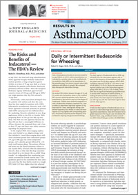 Journal Watch Results In